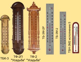 Фасадные термометры в ассортименте