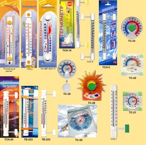 Градусники для пластиковых окон в ассортименте