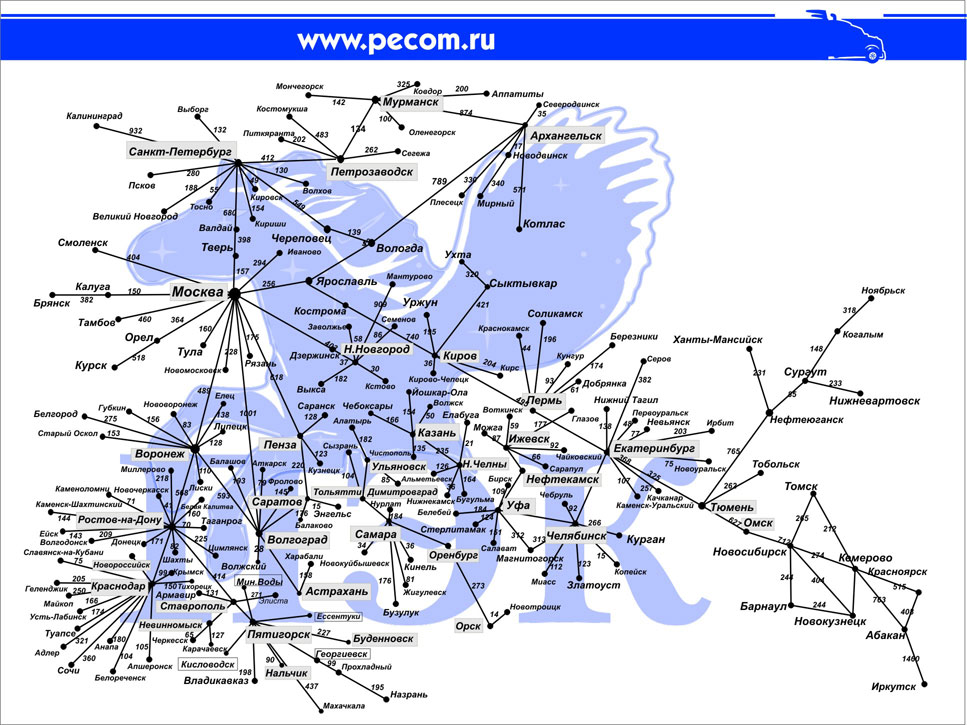 Карта расстояниями городами. Карта автомобильных дорог с расстояниями. Карта России с расстояниями между городами. Карта дорог России с расстояниями между городами. Карта городов России с расстоянием между городами.